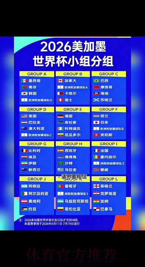 2026世界杯完整赛程更新