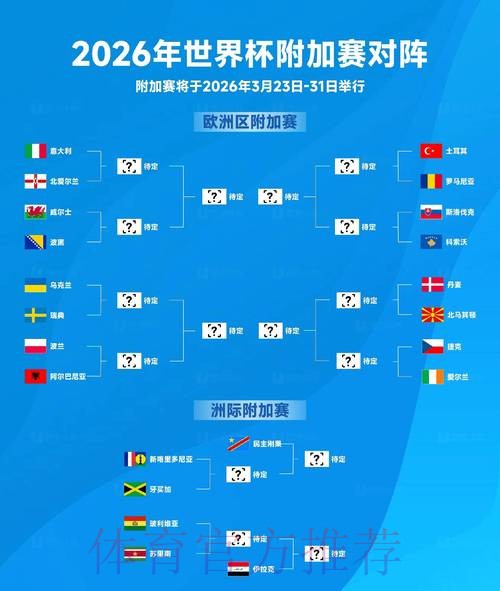 2026世界杯强队排名技巧 2026世界杯强队排名技巧