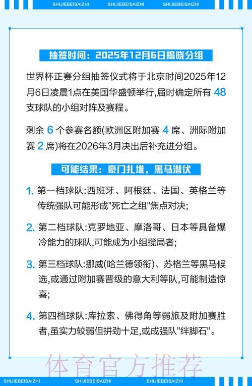 2026世界杯淘汰赛规则决定投注方式 2026世界杯淘汰赛规则决定投注方式