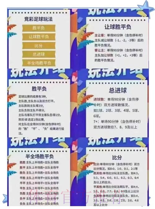世界杯博彩中奖概率的影响因素及解析
