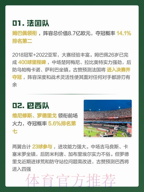 体育彩票预测：2026世界杯冠军之争
