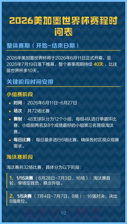 2026美加墨世界杯每日赛程高清